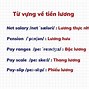 Các Môn Chuyên Ngành Tiếng Anh